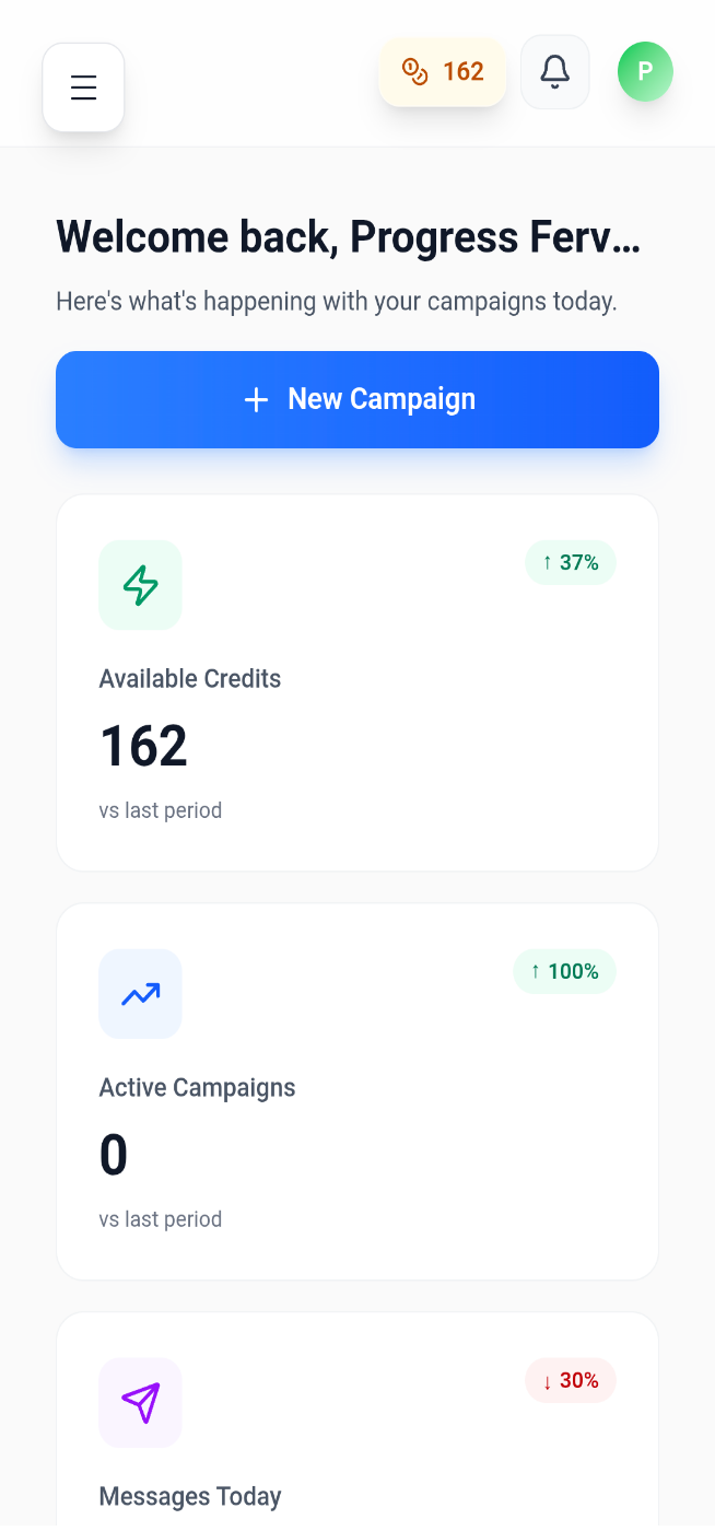 High Quality KPI Analytics